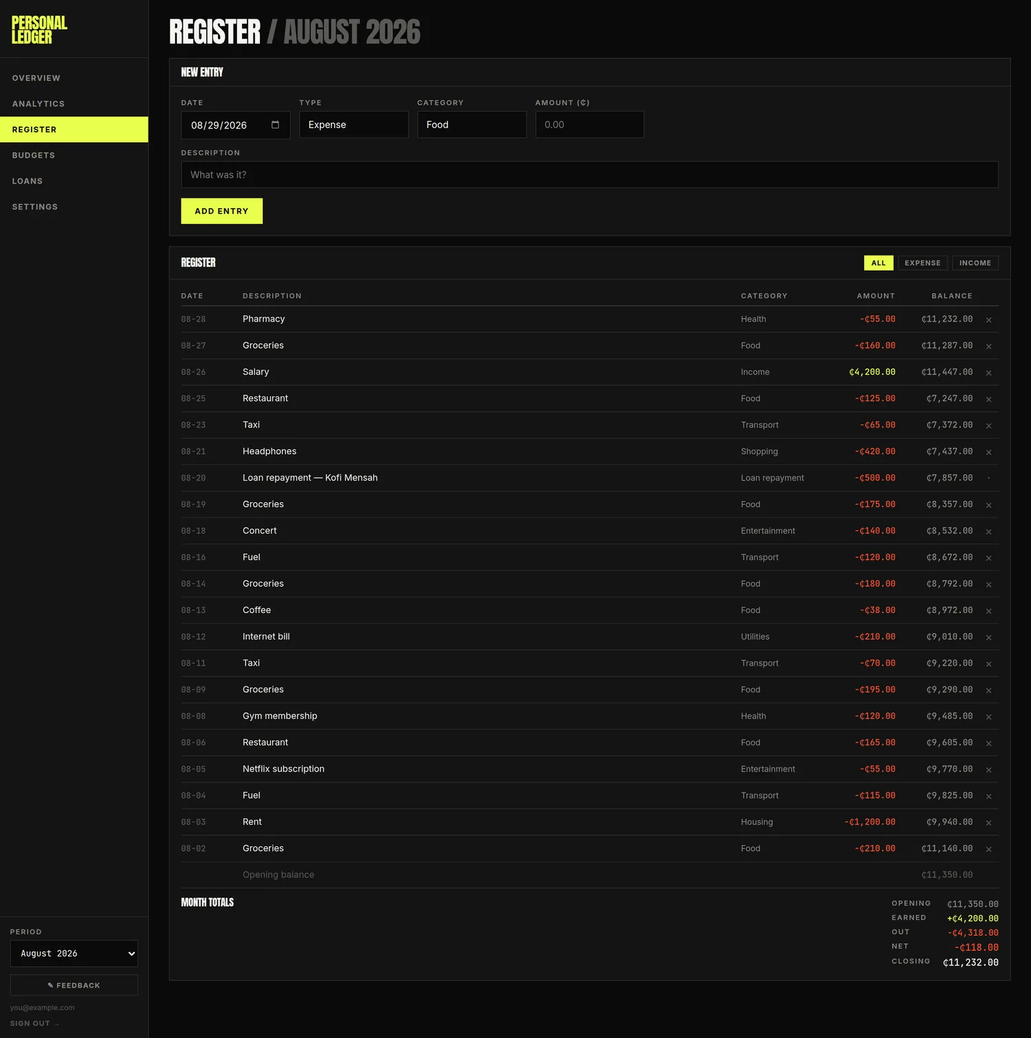 The Register screen, showing the new entry form, the list of entries with a running balance column, and the month totals